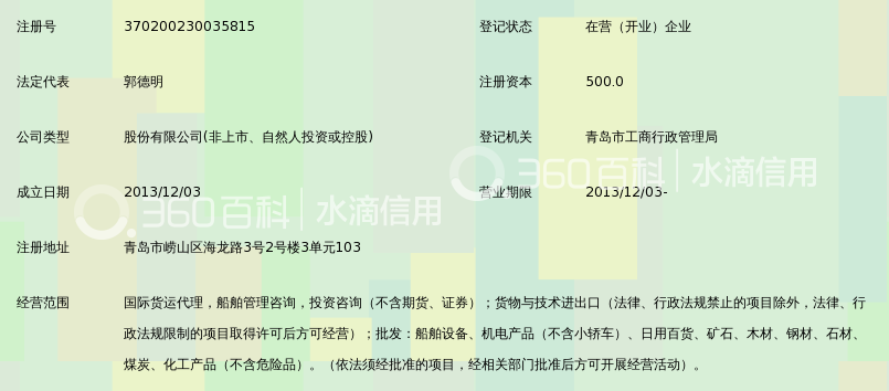 山东浙商国际物流股份有限公司