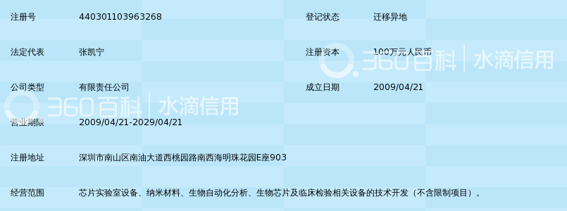 深圳微纳芯科技有限公司_360百科