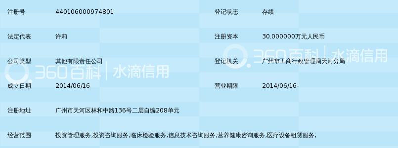 广州康瑞家医疗投资管理有限公司