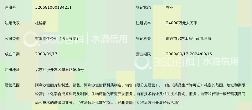 江苏艾力斯生物医药有限公司_360百科