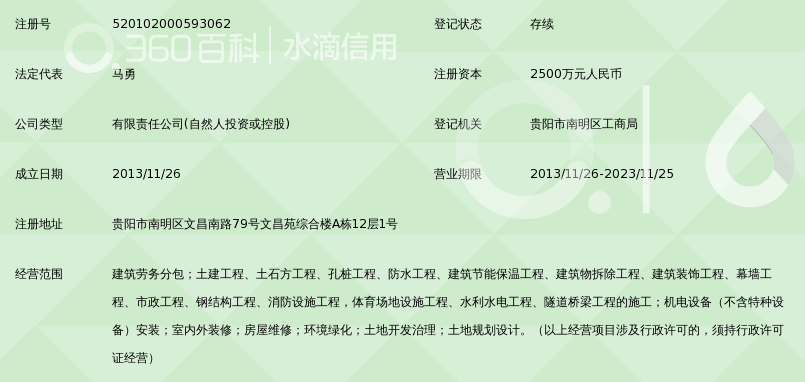 贵州中恒宏达劳务有限公司_360百科