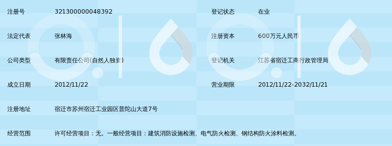 江苏永信消防检测有限公司_360百科