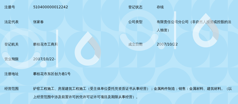 中国十九冶集团有限公司工业炉窑工程分公司