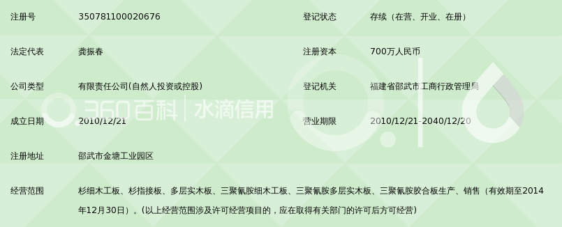 福建省邵武市世华新型装饰材料有限公司_360