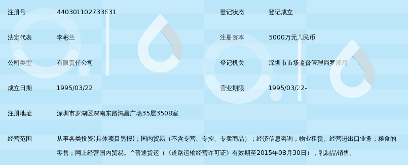 新一佳超市有限公司_360百科