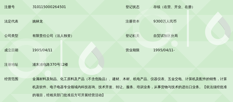 上海宝钢钢材贸易有限公司_360百科