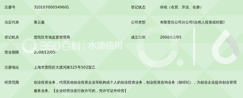 福鼎市创业投资有限公司上海远达投资管理分公