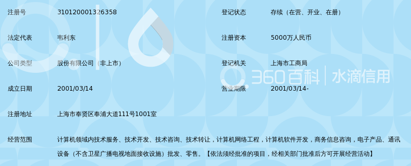 上海泛微网络科技股份有限公司_360百科