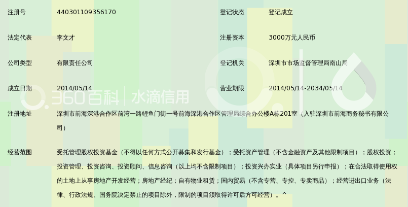 深圳前海博信股权投资基金管理有限公司_360