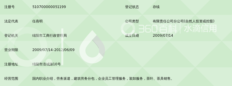 绵阳市天力劳务中介服务有限公司劳务派遣分公