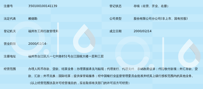 福建海峡银行股份有限公司福州科技支行_360