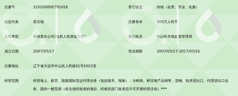 国际贸易公司的全球视野与本地策略