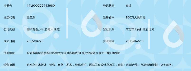 兴业县商会：助力地方经济繁荣的新引擎
