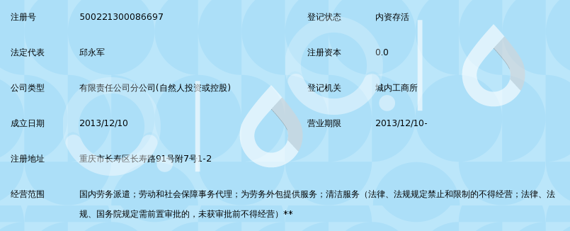 宁波职业中介市场现状与发展前景