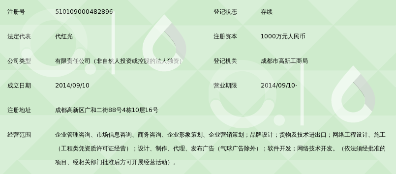 成都电商代运营怎么选?批发零售企业线上转型的实战指南