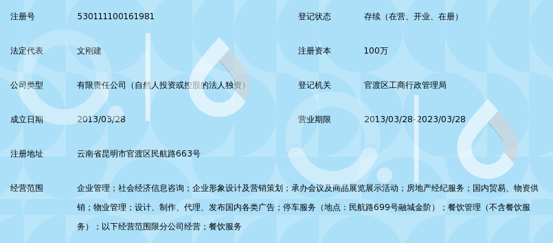 昆明企业管理咨询：透视现代企业发展的秘密武器