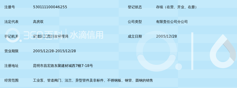 探索泵阀行业的创新之路：柳州泵阀网引领行业前行