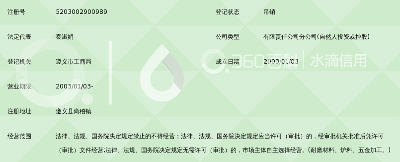 遵义工商注册