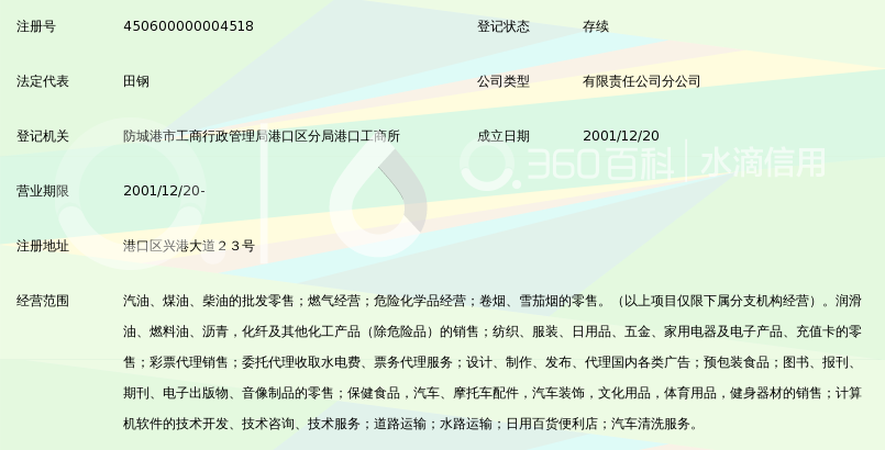 保健器材销售