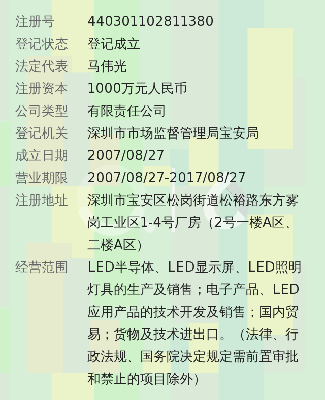 深圳市鑫巨源光电有限公司