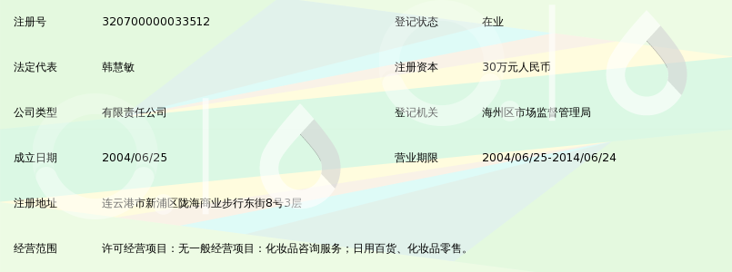 美妆新趋势:万润社区化妆品店引领时尚潮流