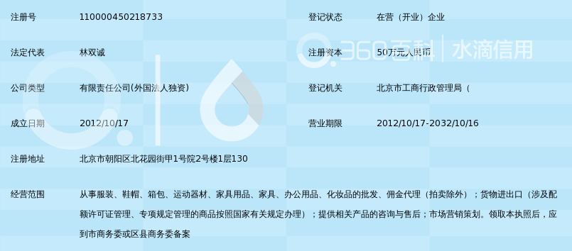 北京化妆品批发