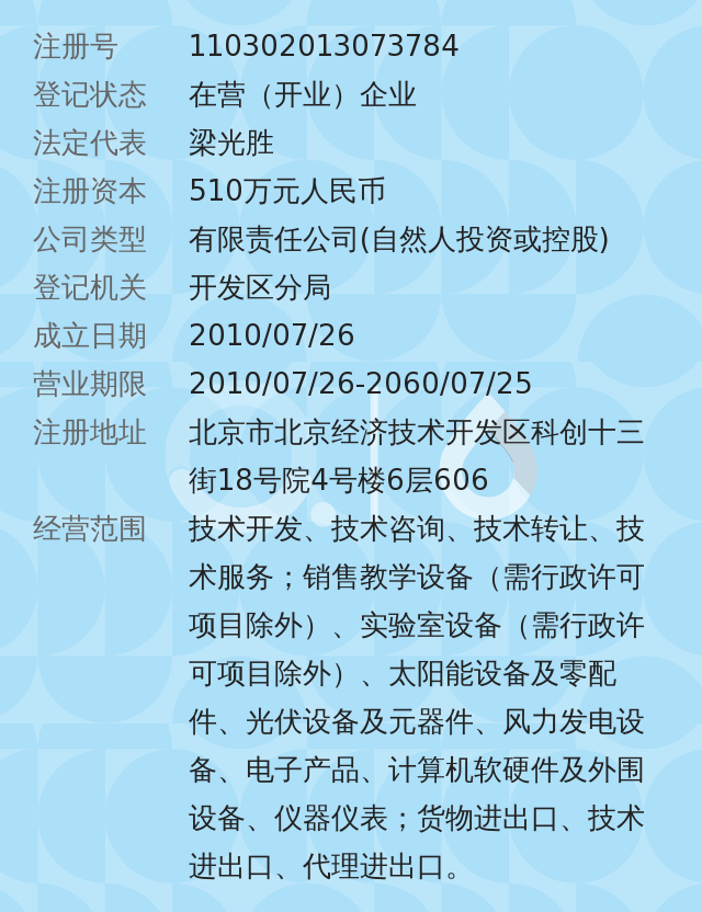 企業核心價值 綠色,智慧,超越,奉獻 經營範圍 新能源產品的開發和應用