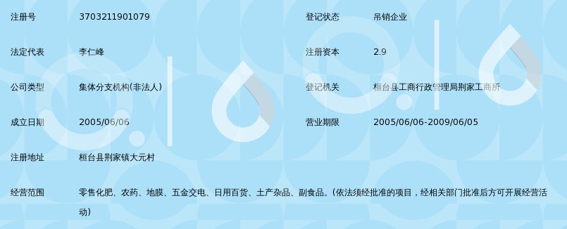 陈婷商店:街头巷尾的生活缩影