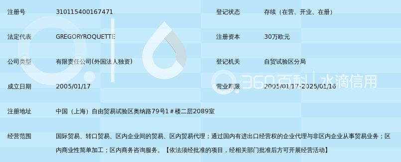 聚焦上海贸易公司的机遇与挑战